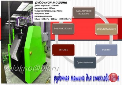 промышленная гильОтина для всех типов волокон