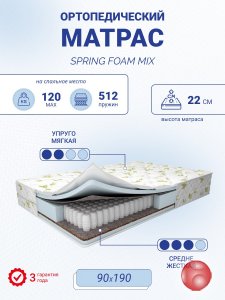 Матрасы от производителя, недорого.